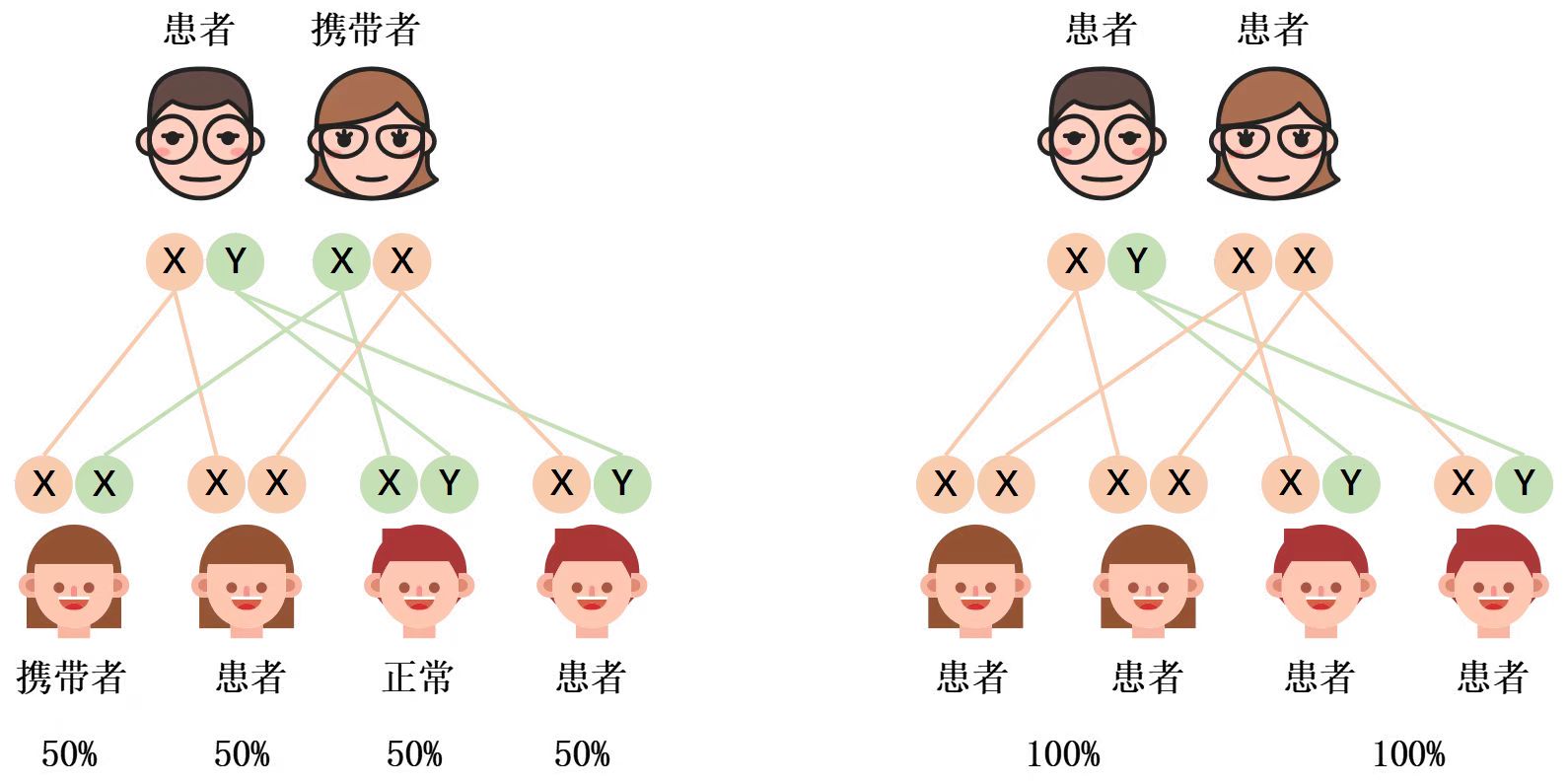 微信图片_20220127114219.jpg 替换第二张的图片，原来的错了.jpg