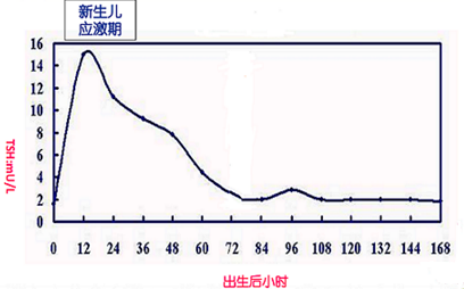 认识呆小症 作者：刘旭928.png