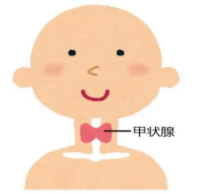 认识呆小症 作者：刘旭470.png